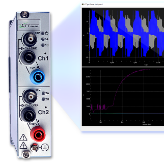 LTTsmart Power-Analyzer mit Software Screenshot