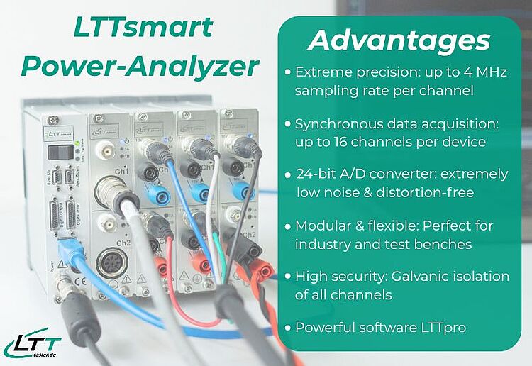 Advantages of the LTTsmart Power-Analyzer