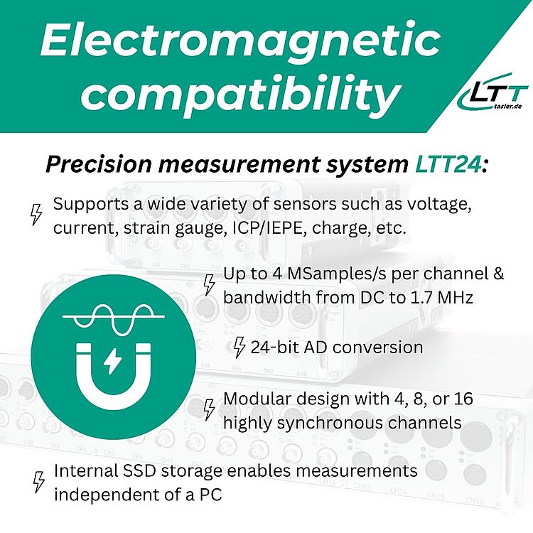 EMV-Messungen durch das Messsystem LTT24 EMV-Messungen durch das Messsystem LTT24