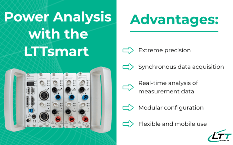 Power-Analyzer LTTsmart für die elektrische Power Analyse