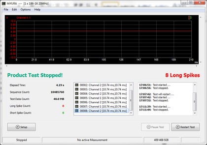 Measurement software screenshot in case of signal dropouts 2