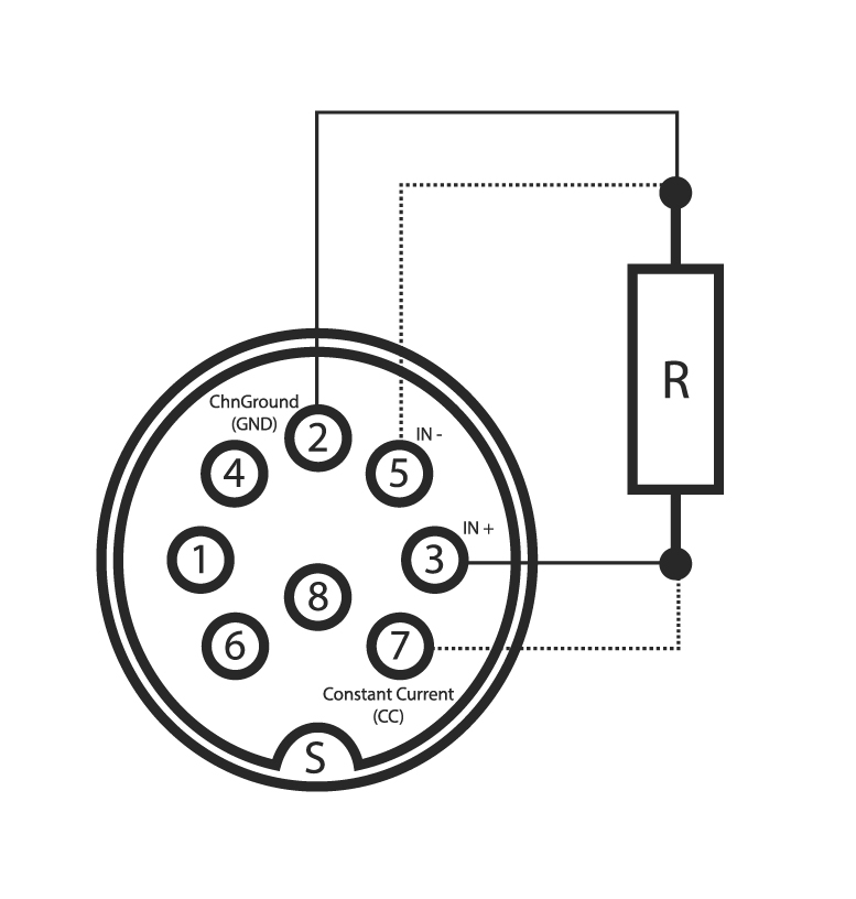 charge sensors