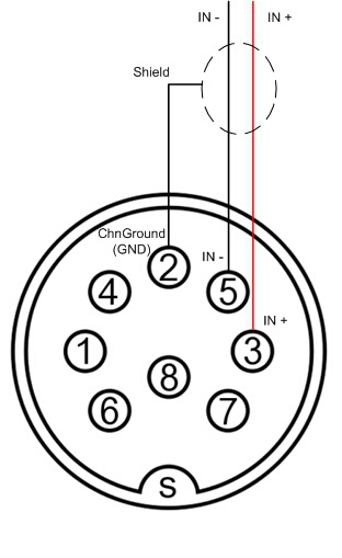 skizze Volt und Strom Differential