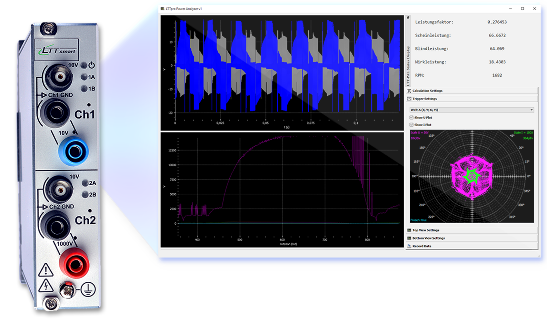LTTsmart Power-Analyzer mit Software Screenshot